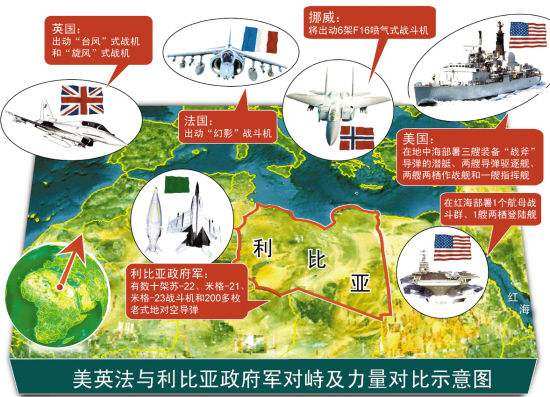 利比亚人口_联合国报告称利比亚部队参与人口走私和贩卖